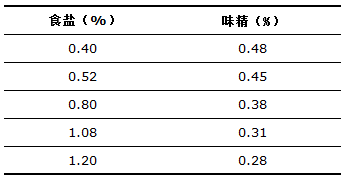 微信图片_20230316090054.png